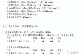 聊聊心内科基础—心脏彩超常用数值（医生版）图片