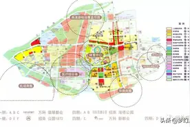 2022大连楼市浅析，体育新城值得出手吗？图片