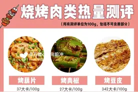 四舍五入等于没热量‖夜宵吃烧烤也不胖图片