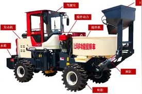 移动式水泥搅拌机自动上料搅拌车图片