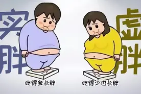 吃得很少也会长肉？可能是虚胖，要除湿图片