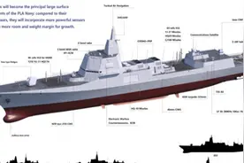 国产055MG升级版2万吨？携带160个垂发单元，首款海基反导防御舰图片