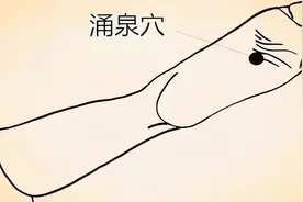 老中医：这10个穴位可治病（详细图解），简单易学，建议收藏分享图片