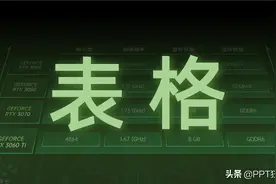 高大上的PPT表格页怎么做？这三个技巧你赶紧Get图片