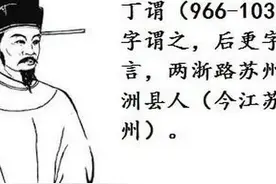 成语“溜须拍马”是怎么来的？原来和这2位历史人物有关图片