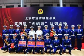 队容严整展示风貌，整齐划一勇夺双冠——朝阳支队在总队第四届“火焰蓝”队列会操中再创佳绩图片
