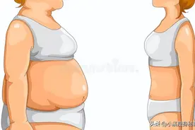 50多岁的中老年女性减肥的方法，6个月减了20斤，健康又美丽图片