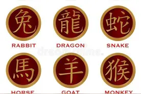 十二生肖传奇的由来图片