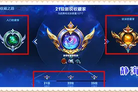 体验服6.2更新：催氪系统上线，战力系统改革，绝活哥们更难了图片
