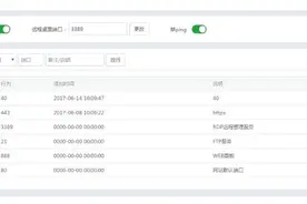 恒创科技：香港云服务器的宝塔端口是多少？图片