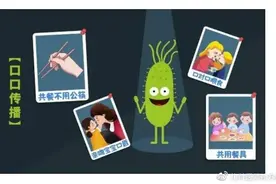 儿科医生说之儿童常见病：传染性单核细胞增多症图片