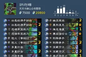 猎爹崛起！任务猎也玩“二阶段”变身？牧师不玩扇贝改玩猪猪了？图片