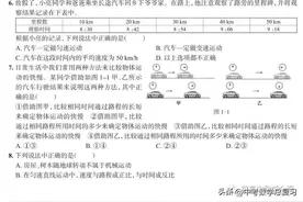 八年级上册：物理第一章达标测试（含答案）直接打印暑假预习自测图片