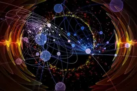 粒子物理标准模型是什么？又存在怎样的局限？图片