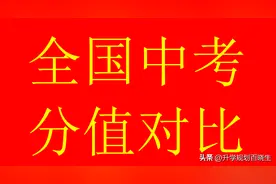 看了全国各地中考分值，我发现初中教育的“弊端”，尤其是云南图片