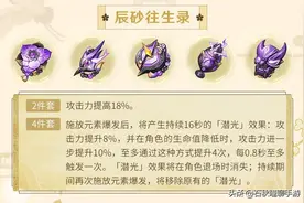 原神：2.6版本新圣遗物“辰砂往生录 来歆余响”用途解析图片