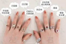 戒指戴在左手右手的不同手指，分别都有什么含义？图片