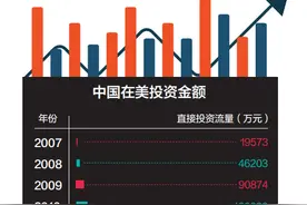 案例 | TikTok 给中国出海企业的法律风险启示图片
