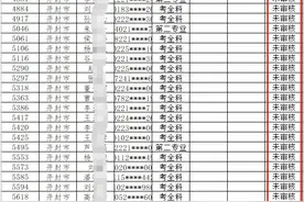 这141人二建资格审核有问题，错过最后补查将不能拿证图片