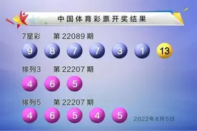 排列三第22208期分析预测图片