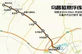 新疆2022年重点铁路工程项目清单发布，乌昌轨道交通落选图片