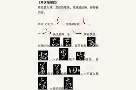 草书要诀！草圣最为难，龙蛇竞笔端。背诵此要诀，学草书事半功倍图片