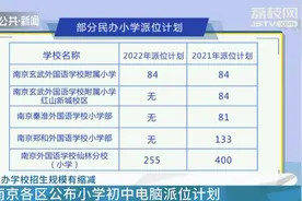 南京各区公布小学初中电脑派位计划 民办学校招生规模有缩减图片