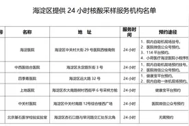 更新！海淀24小时核酸采样点，点击查看→图片