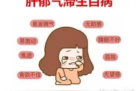 同是肝郁，疗法却不同！肝郁脾虚用逍遥散，气郁血滞用柴胡疏肝散图片