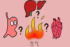 经常生闷气会得癌？未必，但患癌的人大多有共性，提前了解下图片
