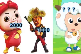 猪猪侠、熊出没和喜羊羊，集数最多的是哪一部呢？图片