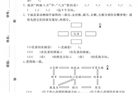 三年级数学试卷下册（单元测试+期中+期末试卷）11套，附答案图片