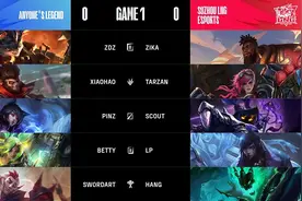 LOL-LPL：Scout加里奥英雄登场制霸全局，LNG团战碾压2-1战胜AL图片