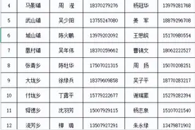 湖口县关于开展退役军人及其他优抚对象建档立卡和优待证申领制发工作的公告图片