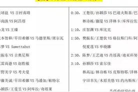 德班世乒赛最新战报！爆出四场冷门，国乒轰9连胜，22日赛程更新图片