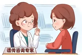 【科普】羊水穿刺你了解多少？图片