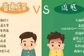 流感高发期，孩子咳嗽、流鼻涕就吃奥司他韦？小心滥用图片