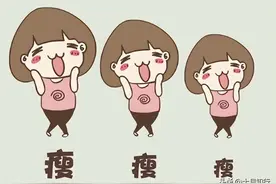 为什么减肥会让你失去肌肉？又要怎么做才能减少肌肉的流失？图片