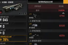 无尽的拉格朗日：超高性价比舰队搭配，以平民之力比肩氪佬图片