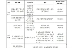陕西发布疫情期间群众就医指南图片