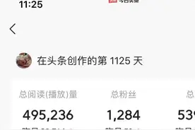 坚持写微头条17天，我靠下面这几点写出了5条爆款图片