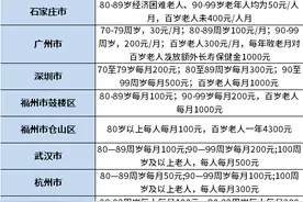 高龄补贴2022年发放标准一览表，盘点21个市具体发放金额图片
