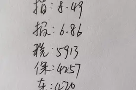 现代悦动落地79690元贵吗？它的车漆很薄吗？车主说了优点和缺点图片