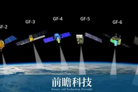 综述与述评 | 高分辨率光学遥感卫星总设计师李劲东：中国高分辨率对地观测卫星遥感技术进展图片