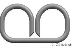 秒懂吻合器！看美敦力外科创新图片