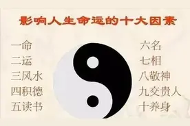 能逆天改命吗？来看看“一命二运三风水”的传统文化图片