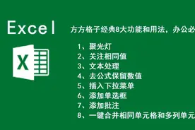 Excel插件:方方格子经典8大功能和用法，办公必备！图片