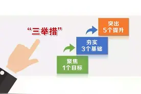 裕华区三举措扎实推进养老服务体系建设图片
