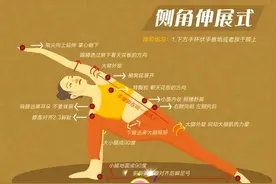 一个瑜伽动作，解决脊柱僵硬，拉伸侧腰，让腰腹部赘肉瘦回去图片