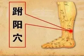清风通络——跗阳穴图片